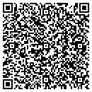 QR code with MICON ENVIOS contacts