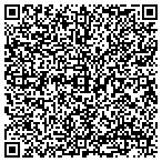 QR code with All Work Contracting Services contacts
