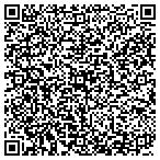 QR code with Associates In Engineering And Architecture Inc contacts