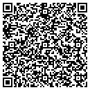 QR code with Molokai Drugs Inc contacts
