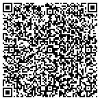 QR code with Hazlehurst Mills Shipping Department contacts