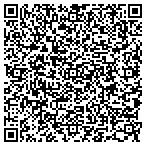 QR code with Land Elements, Inc. contacts