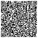 QR code with Central Vacs Unlimited contacts