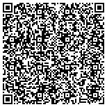 QR code with Gulf Shores Property Services contacts
