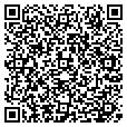 QR code with Proscouts contacts