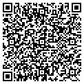 QR code with Butz Architects contacts