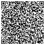 QR code with Kentucky Department Of Veterans' Affairs contacts