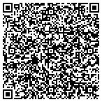 QR code with Petromarine Trading And Chartered Shipping contacts