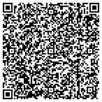QR code with Around The Home Property Maintenance LLC contacts
