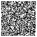 QR code with Archifarm contacts