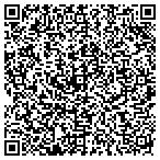 QR code with All Around Property Restorers contacts
