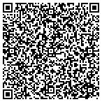 QR code with EXIT Realty Great Beginnings contacts