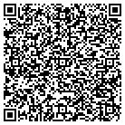 QR code with Mineral Springs Family Cmpgrnd contacts