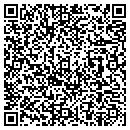 QR code with M & A Supply contacts
