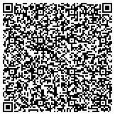 QR code with Homes of New Hampshire Team of Keller Williams Realty contacts