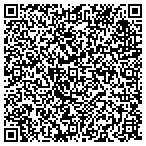 QR code with Affordable Home Improvements & Repair contacts