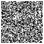 QR code with Valley Appliances contacts