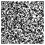 QR code with Architectural Interpreters contacts