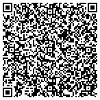 QR code with Atlas Property Services contacts