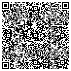 QR code with Conantum Handyman Services contacts