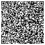 QR code with Metropolitan Registered Pharmacist Inc contacts