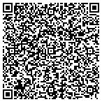 QR code with Hale Home Design & Drafting contacts