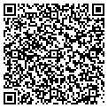 QR code with Millett Group contacts