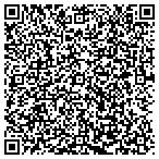 QR code with Stone Mountain Park Campground contacts