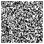 QR code with AutoWest Scion of Hayward contacts