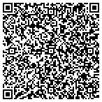 QR code with Fortifying Management Services, LLC contacts