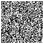 QR code with Problem Solver Handyman Services contacts