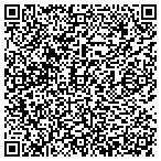 QR code with All American Appliance Service contacts