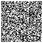 QR code with Seacoast Real Estate Niche' contacts