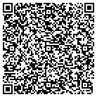 QR code with Molino Little League contacts