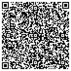 QR code with BRIZMO design contacts