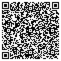 QR code with Andy on Call contacts