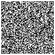 QR code with Home plans, House plans, Architectural drafting, Drafter Kalispell, Montana contacts