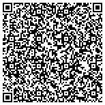 QR code with Southeast Alaska Soil And Water Conservation District contacts