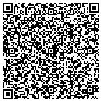 QR code with United States Department Of Geological Survey contacts