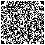 QR code with Mint Architecture Construction Limited Liability Company contacts