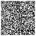 QR code with Nationwided Window & Siding contacts
