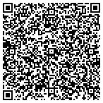 QR code with Jerry Ricks dba Midtown Maintenance & Handyman Repair contacts