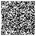 QR code with Sunwest CO contacts