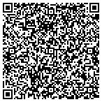 QR code with Brenda's Property Management Co contacts