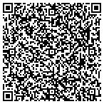 QR code with Adept Handyman Service contacts