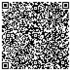 QR code with Grotto of the Redemption contacts