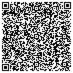 QR code with Handyman Bob's Service contacts