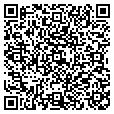 QR code with Handyman Service contacts
