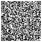 QR code with E Morell-Rivera Architects And Consultants Psc contacts