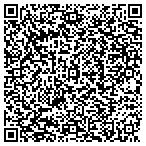 QR code with Huggins Kermit/Res Designer Inc contacts
